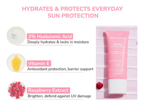 Acne Clarifying Starter Kit