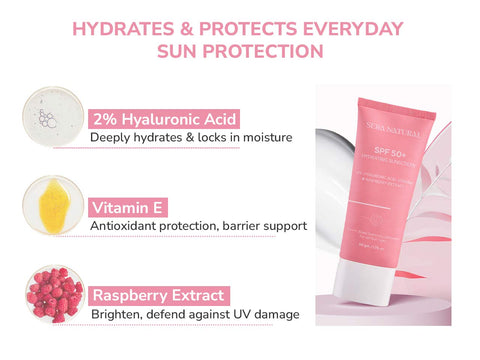 Acne Clarifying Starter Kit