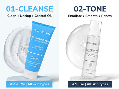Acne & Texture Advanced PM Regime Kit