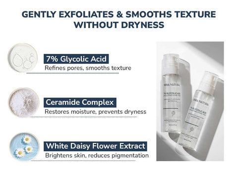 Acne & Texture Advanced PM Regime Kit