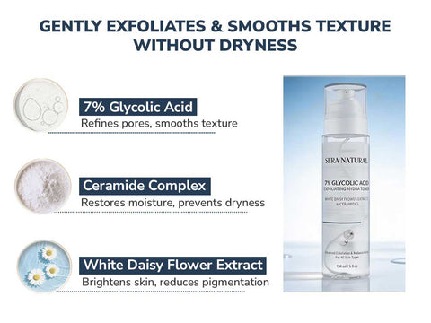 Acne & Texture Advanced PM Regime Kit