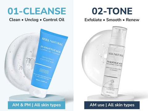 Acne & Texture Advanced PM Regime Kit