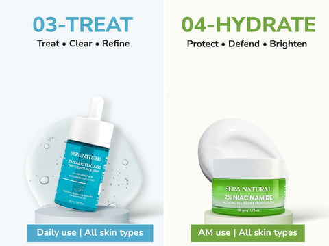 Acne & Texture Advanced PM Regime Kit