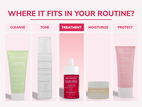 2% Alpha Arbutin Face Serum with Hyaluronic Acid & Pomegranate Extract