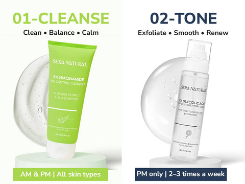 Even-Tone PM Regime Kit