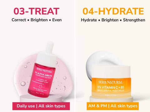 Even-Tone PM Regime Kit