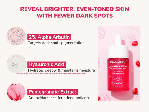 Even-Tone PM Regime Kit