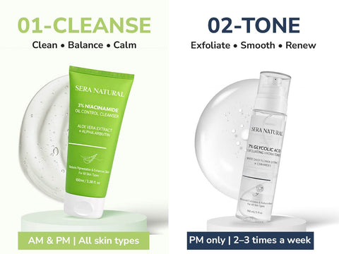 Even-Tone PM Regime Kit