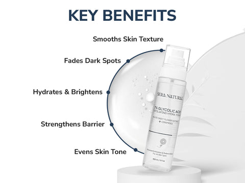 7% Glycolic Acid Hydrating Toner with Ceramides & White Daisy Flower Extract