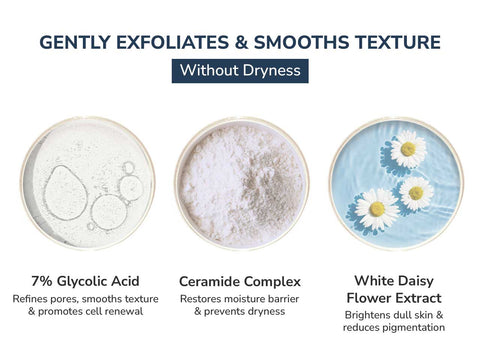 7% Glycolic Acid Hydrating Toner with Ceramides & White Daisy Flower Extract