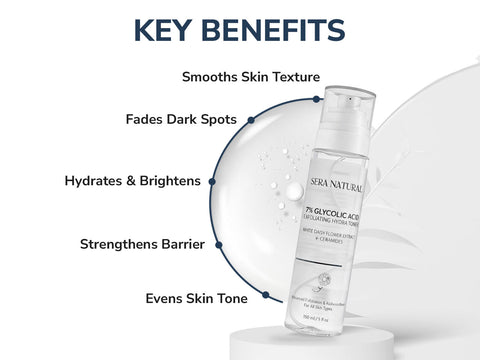 7% Glycolic Acid Hydrating Toner with Ceramides & White Daisy Flower Extract