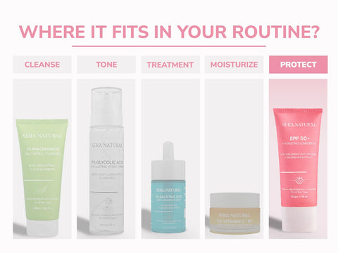 2% Hyaluronic Acid SPF 50 Sunscreen with PA++++, Vitamin E & Raspberry Extract