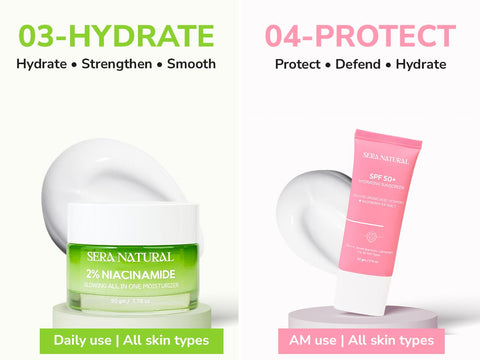 Niacinamide Balance Complete Routine Kit