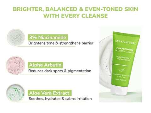 Niacinamide Balance Complete Routine Kit