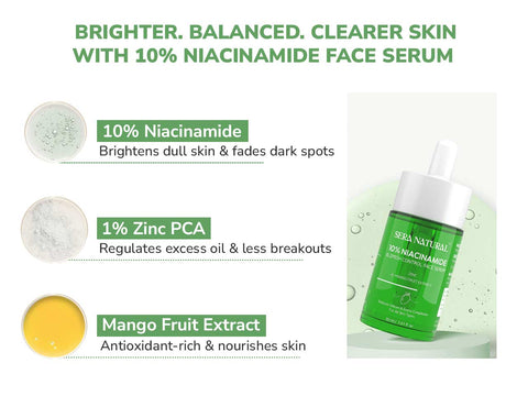 Niacinamide Balance Complete Routine Kit