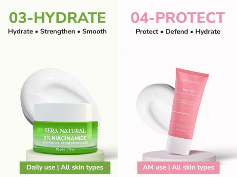 Niacinamide Balance Complete Routine Kit