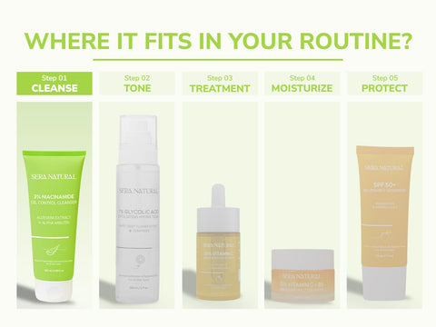 3% Niacinamide Face Cleanser with Alpha Arbutin & Aloevera Extract