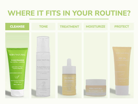 3% Niacinamide Face Cleanser with Alpha Arbutin & Aloevera Extract