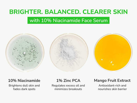 10% Niacinamide Face Serum with 1% Zinc & Mango Fruit Extract