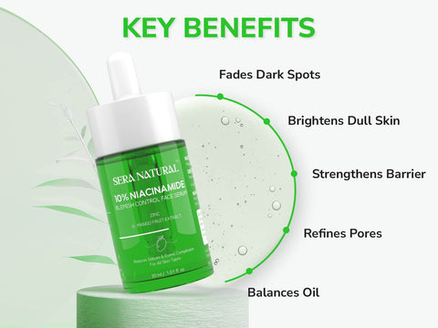 10% Niacinamide Face Serum with 1% Zinc & Mango Fruit Extract