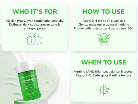 10% Niacinamide Face Serum with 1% Zinc & Mango Fruit Extract