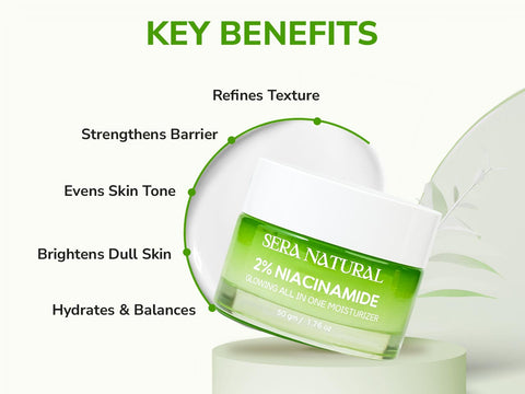 2% Niacinamide Moisturizer with Glycolic Acid & Rice Water Extract