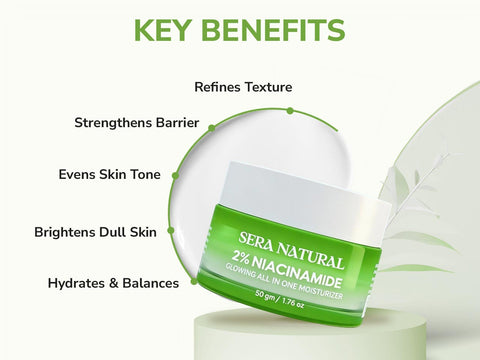 2% Niacinamide Moisturizer with Glycolic Acid & Rice Water Extract