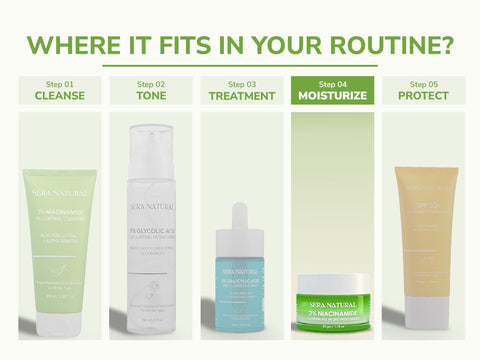 2% Niacinamide Moisturizer with Glycolic Acid & Rice Water Extract