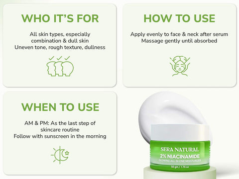 2% Niacinamide Moisturizer with Glycolic Acid & Rice Water Extract