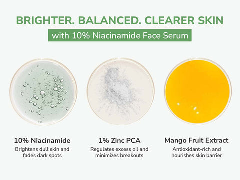 10% Niacinamide Face Serum with 1% Zinc & Mango Fruit Extract
