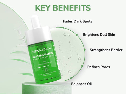 10% Niacinamide Face Serum with 1% Zinc & Mango Fruit Extract