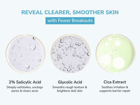 2% Salicylic Acid Face Cleanser with Glycolic Acid & Cica Extract