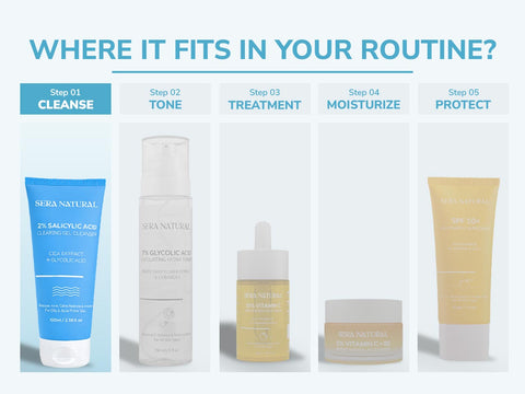 2% Salicylic Acid Face Cleanser with Glycolic Acid & Cica Extract