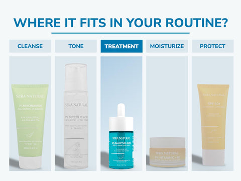 2% Salicylic Acid Face Serum with Hyaluronic Acid & Cucumis Extract