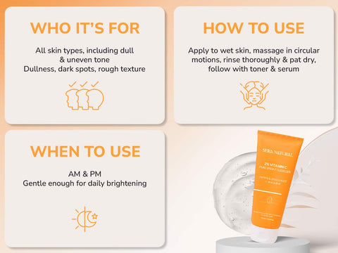 2% Vitamin C Face Cleanser with AHA & BHA + Papaya & Ginger Root Extract