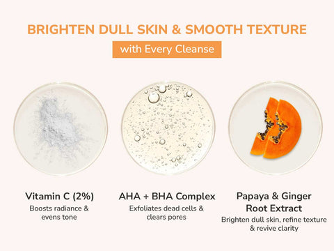 2% Vitamin C Face Cleanser with AHA & BHA + Papaya & Ginger Root Extract