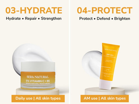 Vitamin C Complete Glow Routine Kit