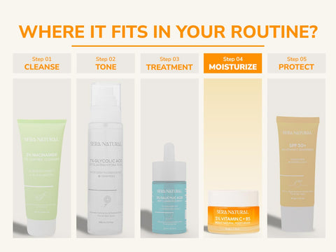 5% Vitamin C + B5 Moisturizer with 2% Glycolic Acid & 3% Niacinamide