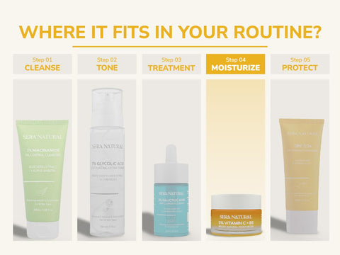 5% Vitamin C + B5 Moisturizer with 2% Glycolic Acid & 3% Niacinamide