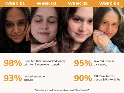 10% Vitamin C Face Serum with 2% Alpha Arbutin & Cranberry Extract