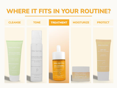 10% Vitamin C Face Serum with 2% Alpha Arbutin & Cranberry Extract