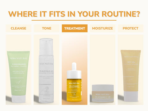 10% Vitamin C Face Serum with 2% Alpha Arbutin & Cranberry Extract