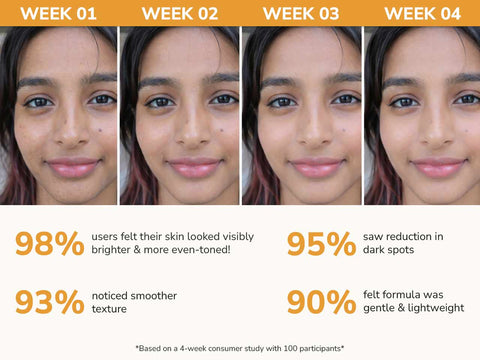 10% Vitamin C Face Serum with 2% Alpha Arbutin & Cranberry Extract