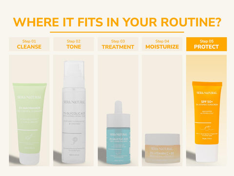 2% Vitamin C SPF 50 Sunscreen & PA++++ with Niacinamide & Vitamin A,E & F